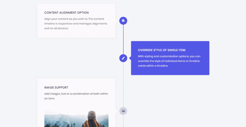 Content timeline example