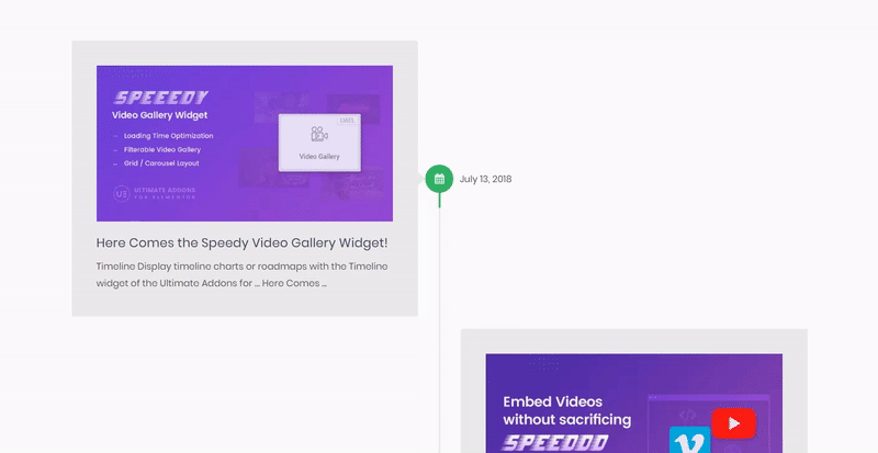 Post timeline example